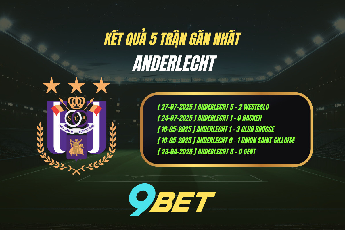 Thành Tích 5 Trận Gần Nhất Anderlecht