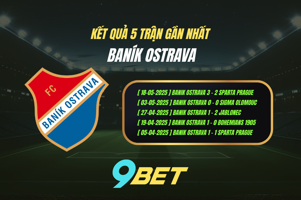 Thành Tích 5 Trận Gần Nhất Banik Ostrava