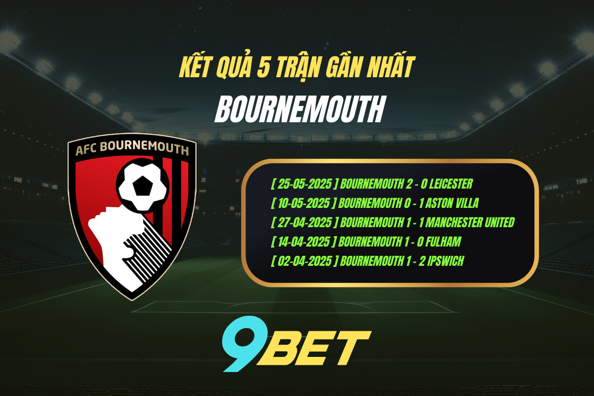 Thành Tích 5 Trận Gần Nhất Bournemouth