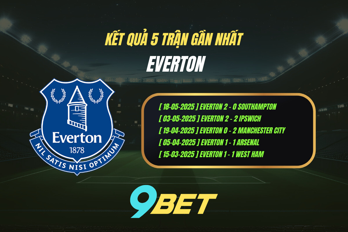 Thành Tích 5 Trận Gần Nhất Everton