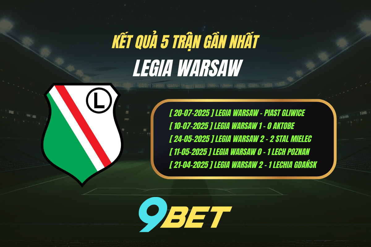Thành Tích 5 Trận Gần Nhất Legia Warsaw