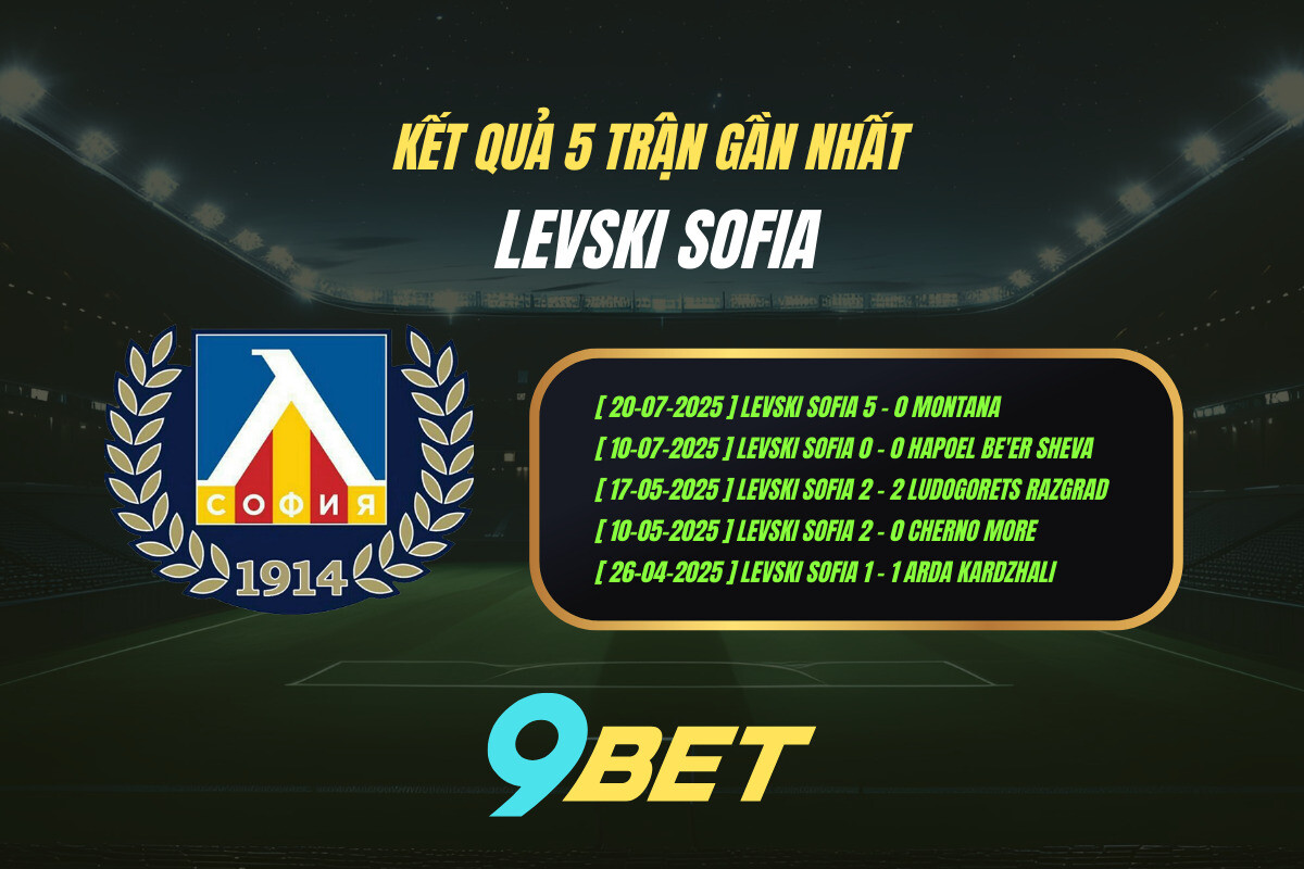 Thành Tích 5 Trận Gần Nhất Levski Sofia