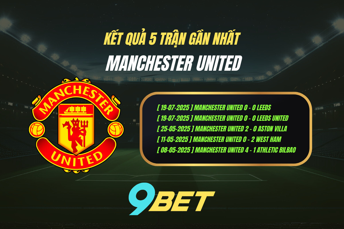 Thành Tích 5 Trận Gần Nhất Manchester United