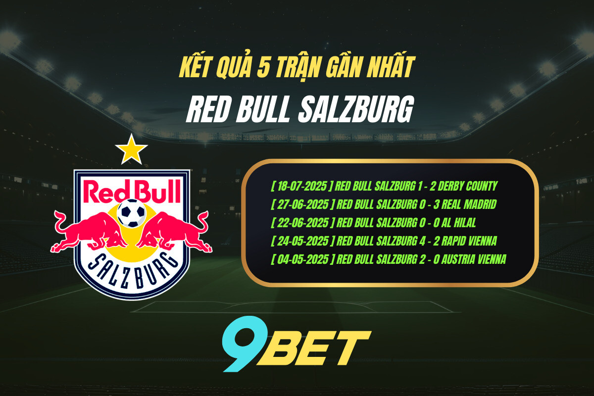 Thành Tích 5 Trận Gần Nhất Red Bull Salzburg