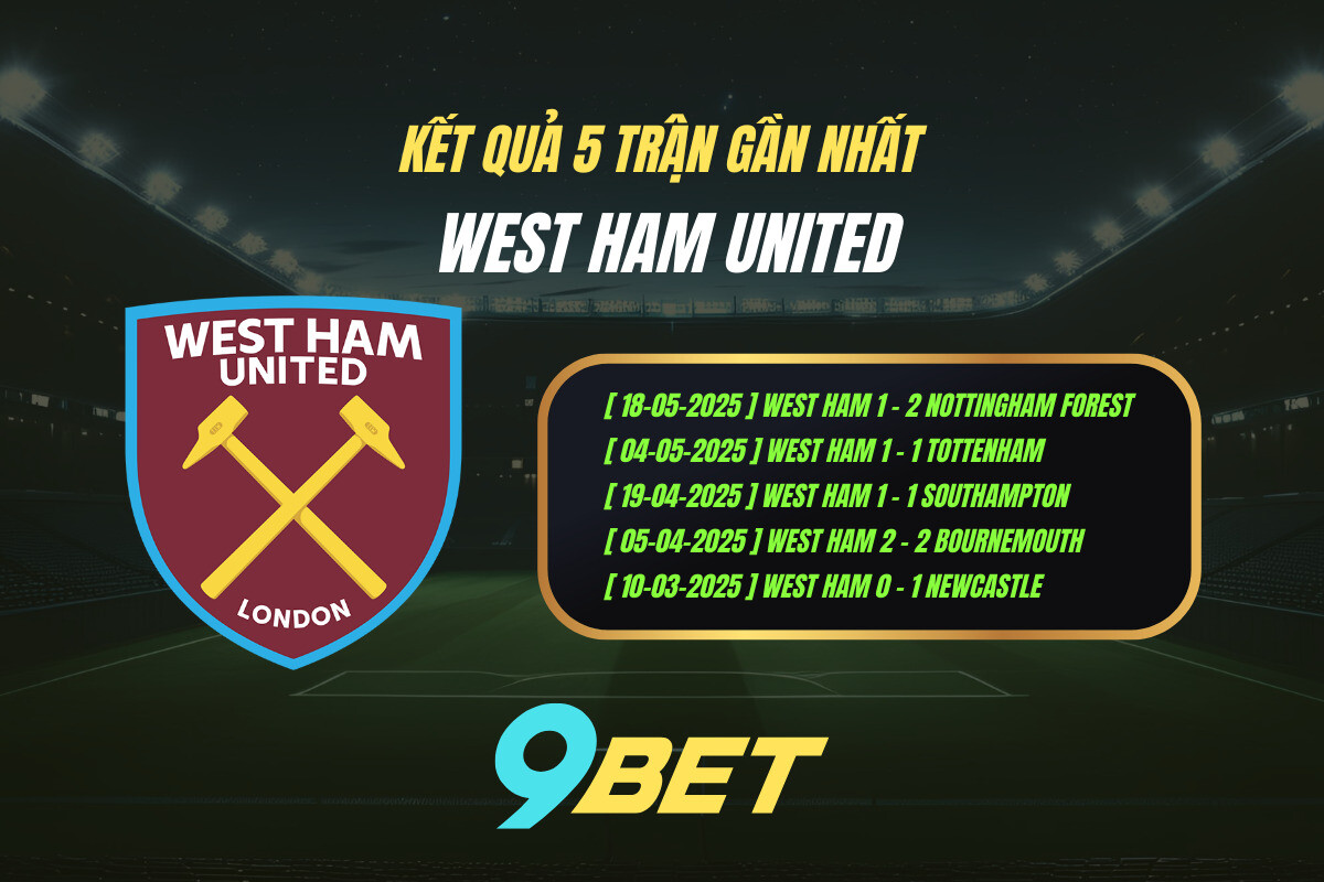 Thành Tích 5 Trận Gần Nhất West Ham United
