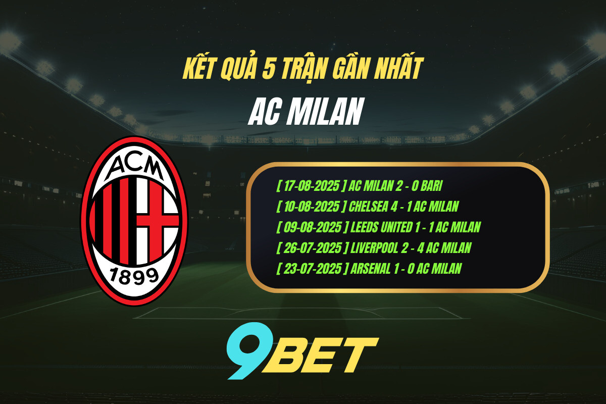 Thành Tích 5 Trận Gần Nhất Ac Milan 9bet
