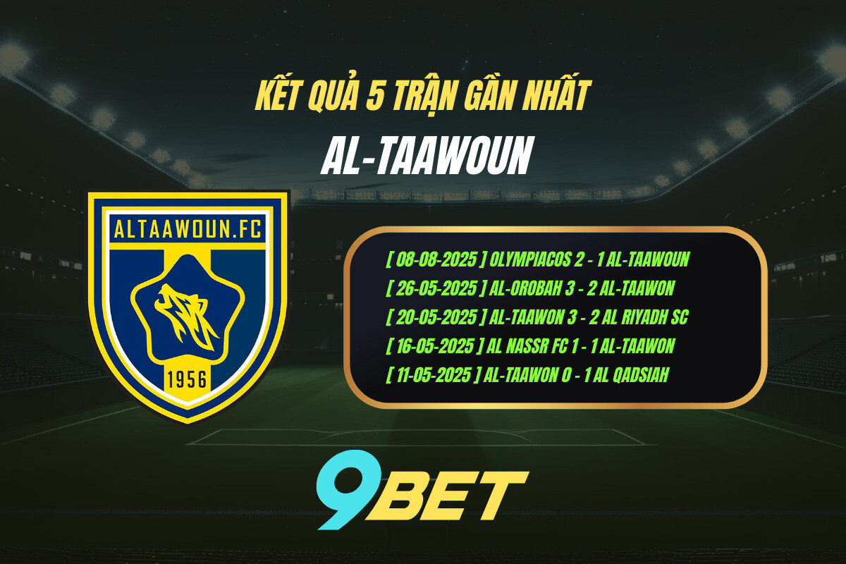 Thành Tích 5 Trận Gần Nhất Al Taawoun 9bet