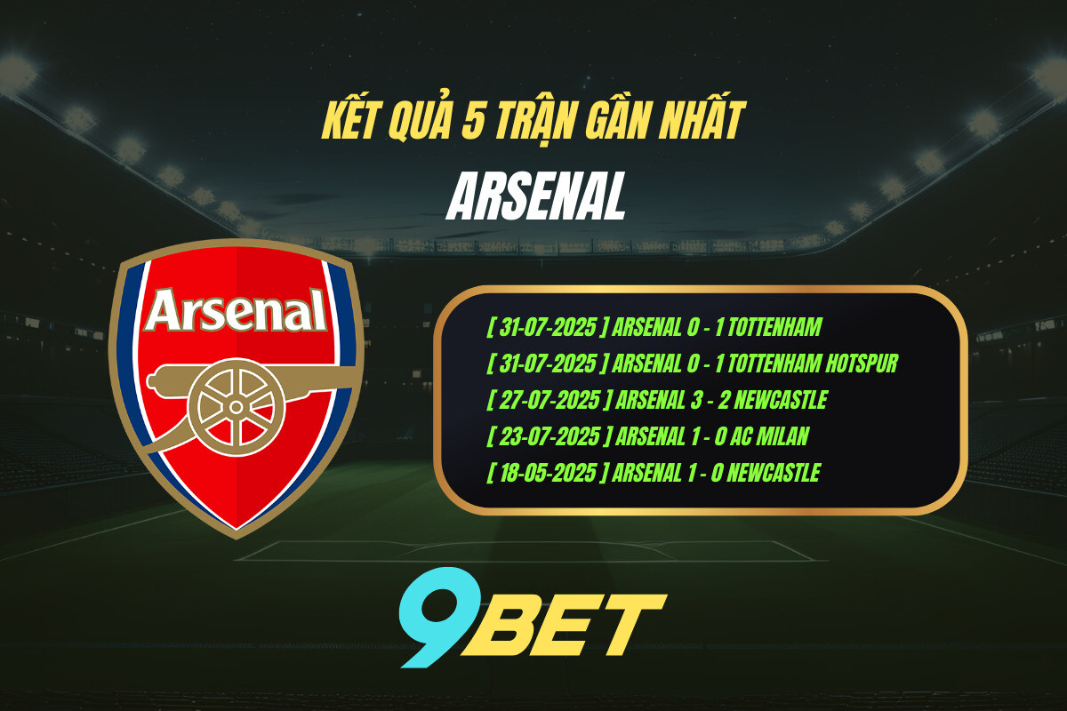 Thành Tích 5 Trận Gần Nhất Arsenal 9bet