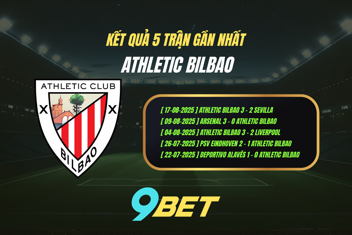 Thành Tích 5 Trận Gần Nhất Athletic Bilbao 9bet