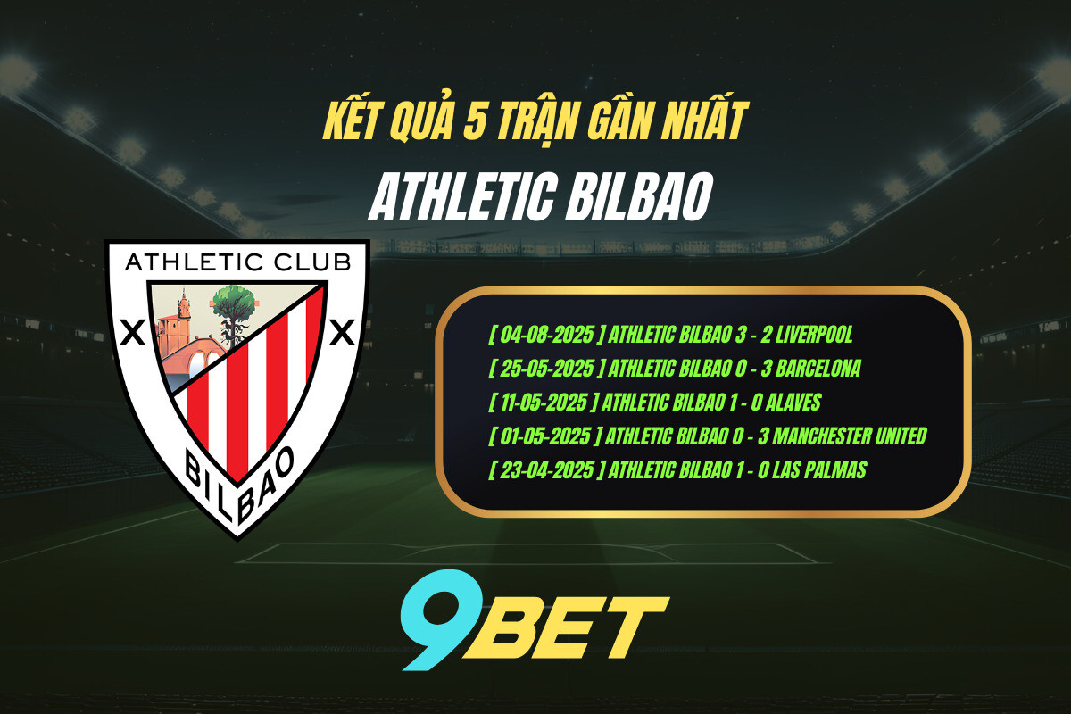 Thành Tích 5 Trận Gần Nhất Athletic Bilbao 9bet