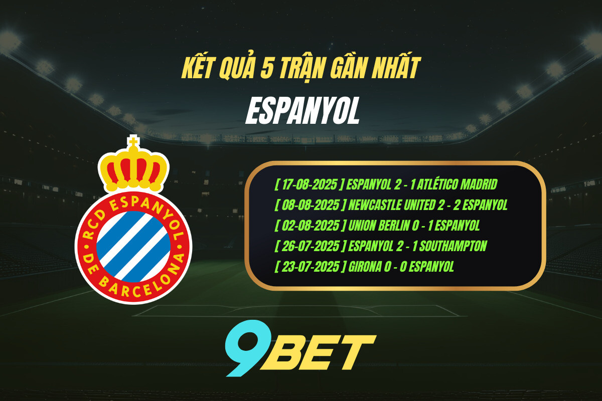 Thành Tích 5 Trận Gần Nhất Espanyol 9bet