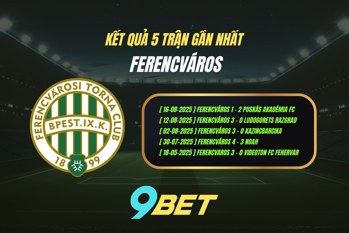 Thành Tích 5 Trận Gần Nhất Ferencvaros 9bet