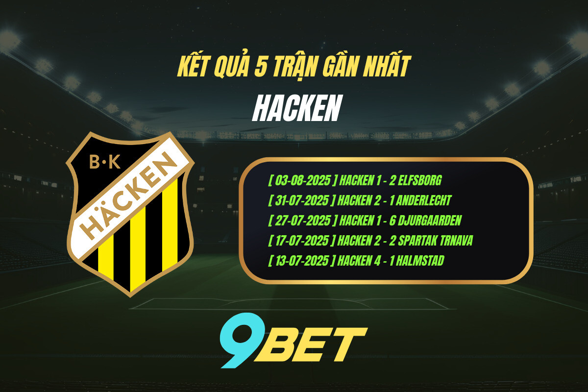 Thành Tích 5 Trận Gần Nhất Hacken 9bet