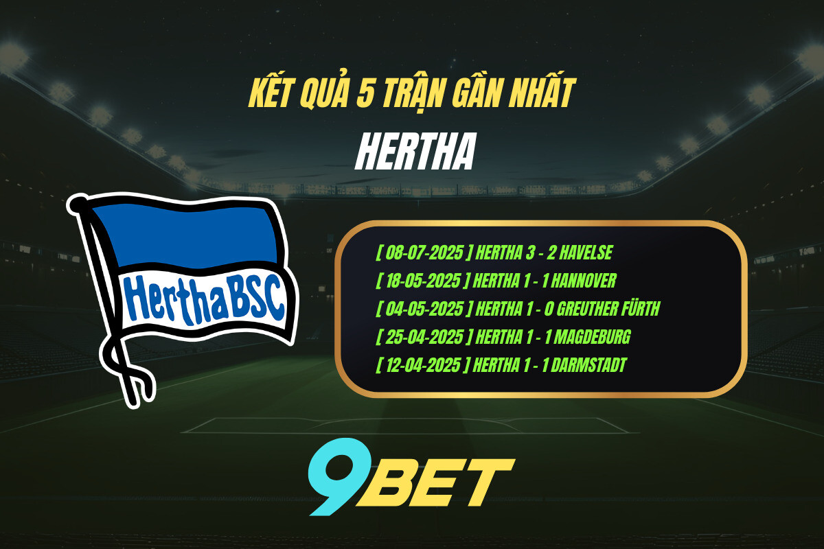 Thành Tích 5 Trận Gần Nhất Hertha