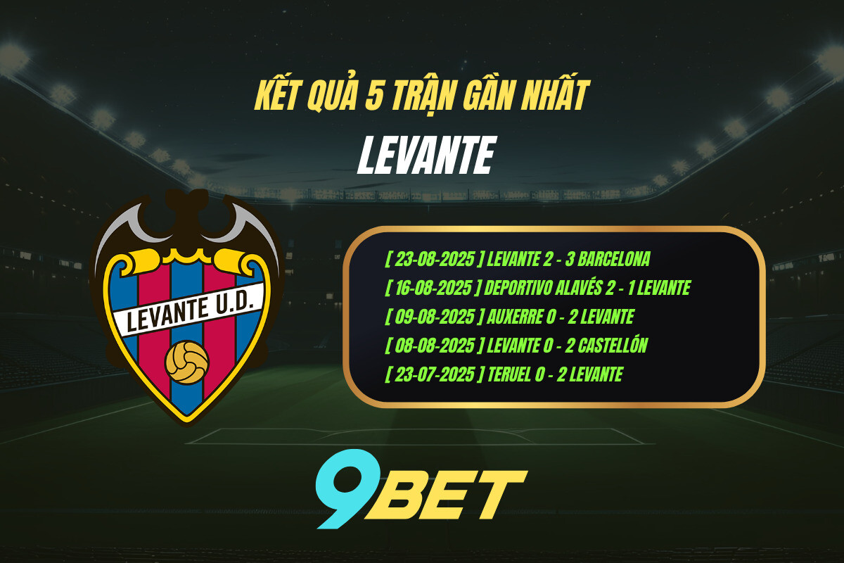 Thành Tích 5 Trận Gần Nhất Levante 9bet
