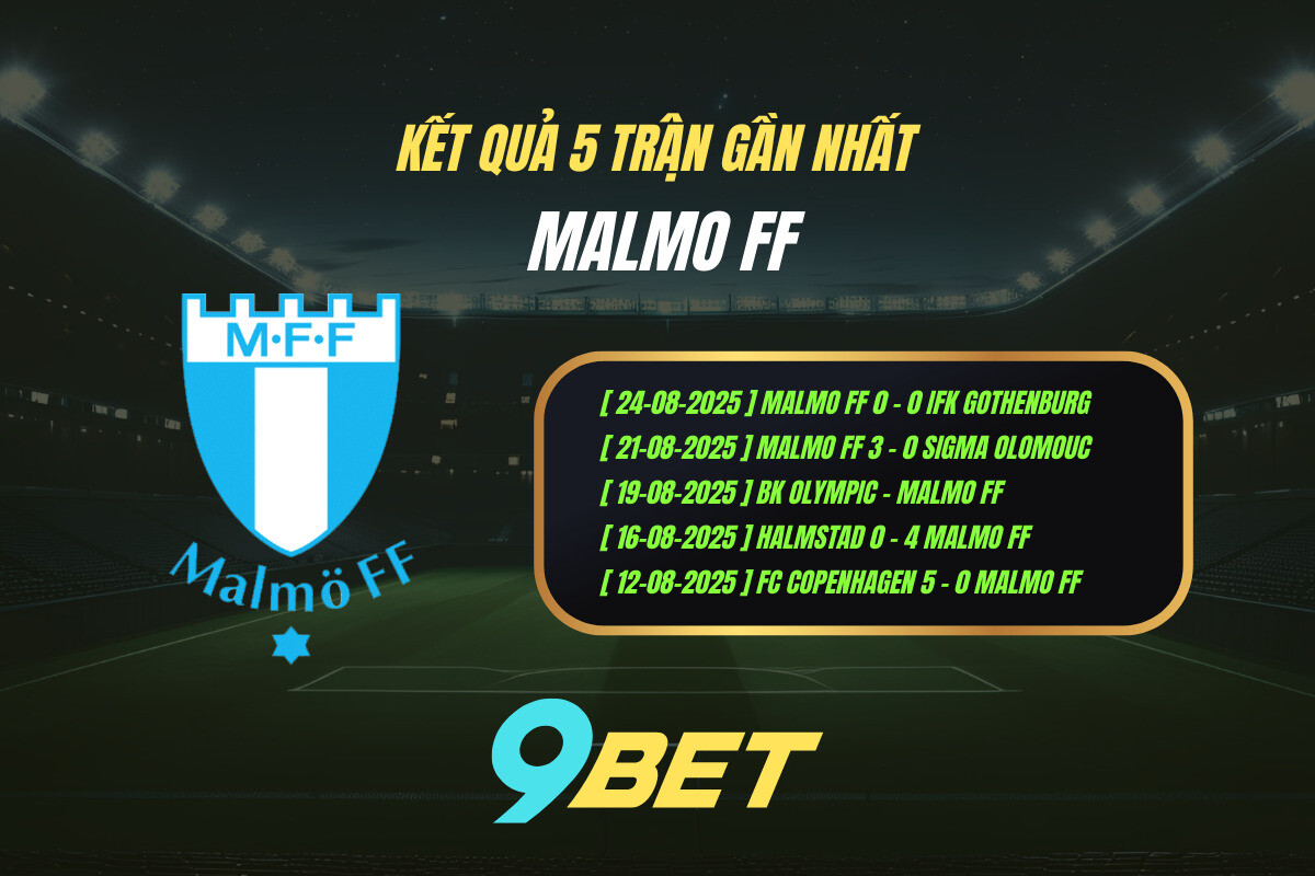 Thành Tích 5 Trận Gần Nhất Malmo Ff 9bet (1)
