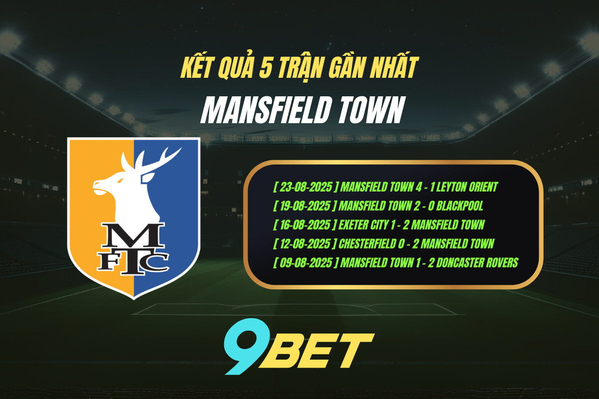 Thành Tích 5 Trận Gần Nhất Mansfield Town 9bet