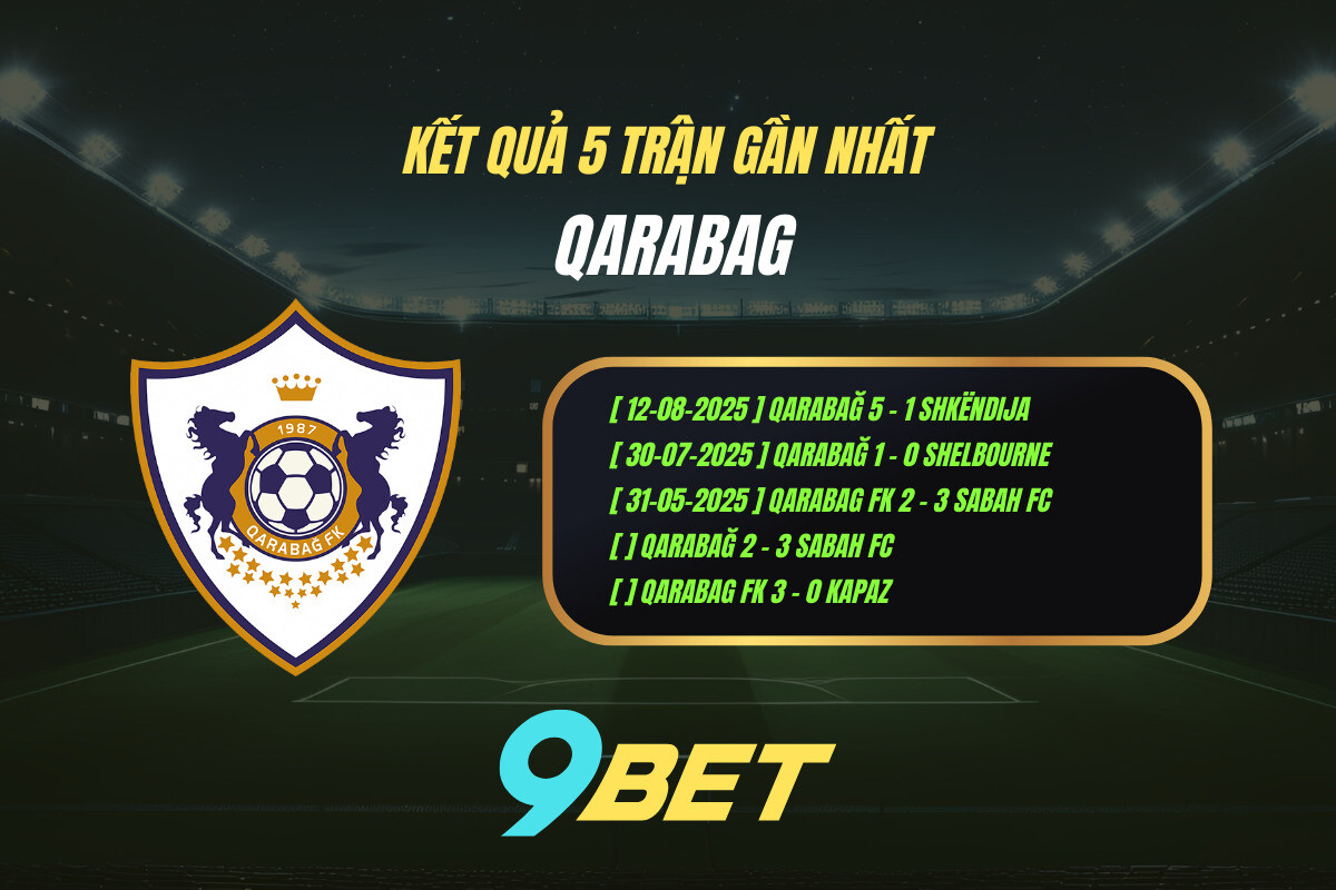 Thành Tích 5 Trận Gần Nhất Qarabag 9bet
