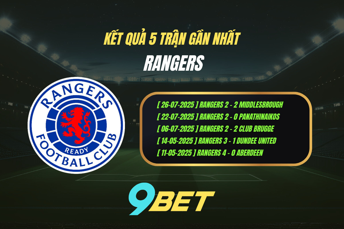 Thành Tích 5 Trận Gần Nhất Rangers