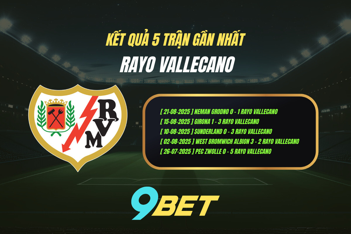 Thành Tích 5 Trận Gần Nhất Rayo Vallecano 9bet