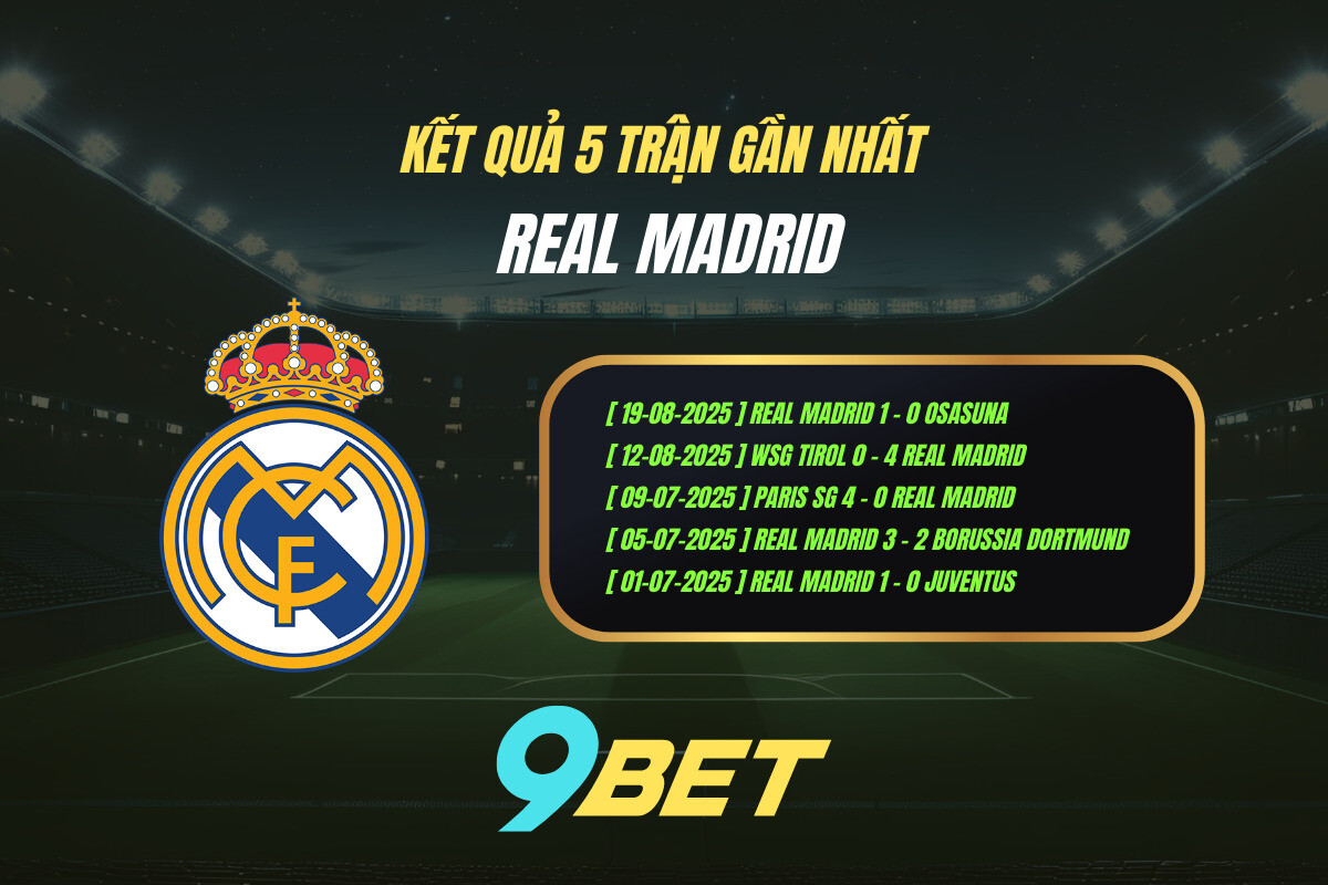 Thành Tích 5 Trận Gần Nhất Real Madrid 9bet (2)