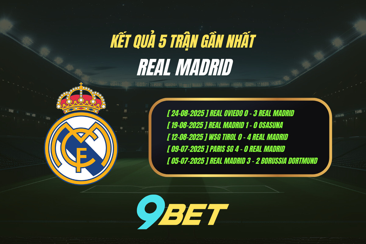 Thành Tích 5 Trận Gần Nhất Real Madrid 9bet