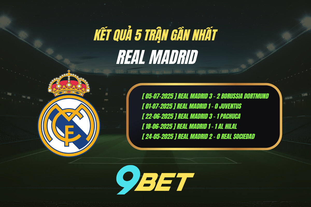 Thành Tích 5 Trận Gần Nhất Real Madrid 9bet