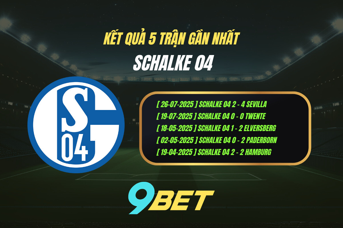 Thành Tích 5 Trận Gần Nhất Schalke 04