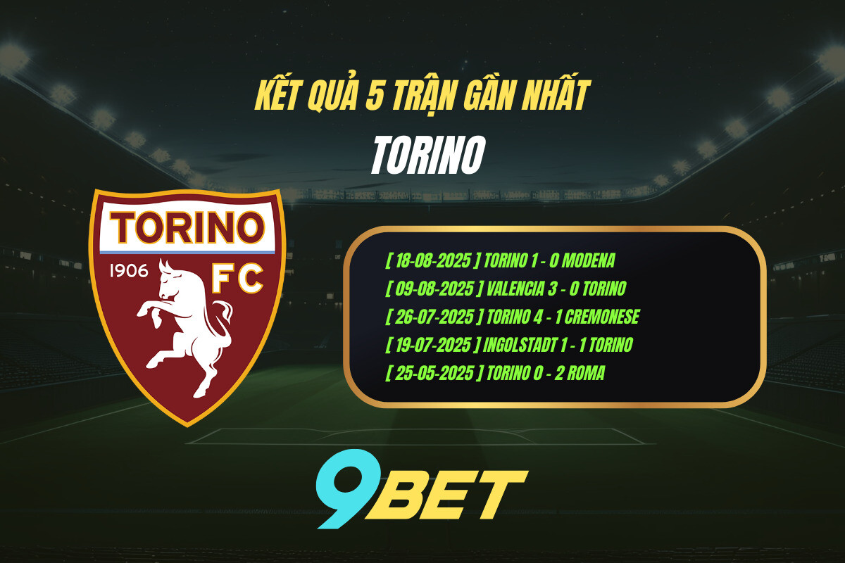 Thành Tích 5 Trận Gần Nhất Torino 9bet