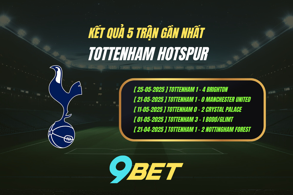 Thành Tích 5 Trận Gần Nhất Tottenham Hotspur 9bet