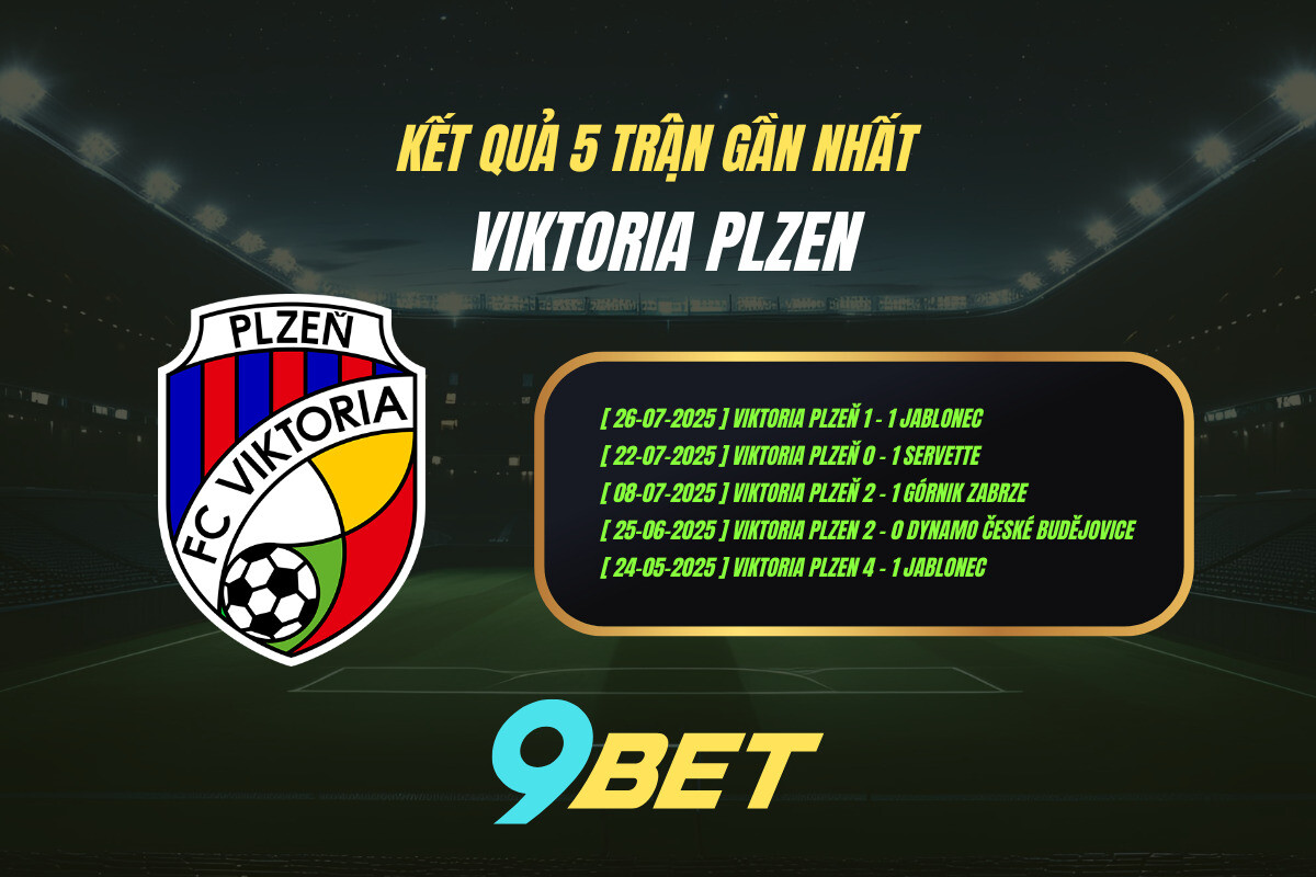 Thành Tích 5 Trận Gần Nhất Viktoria Plzen
