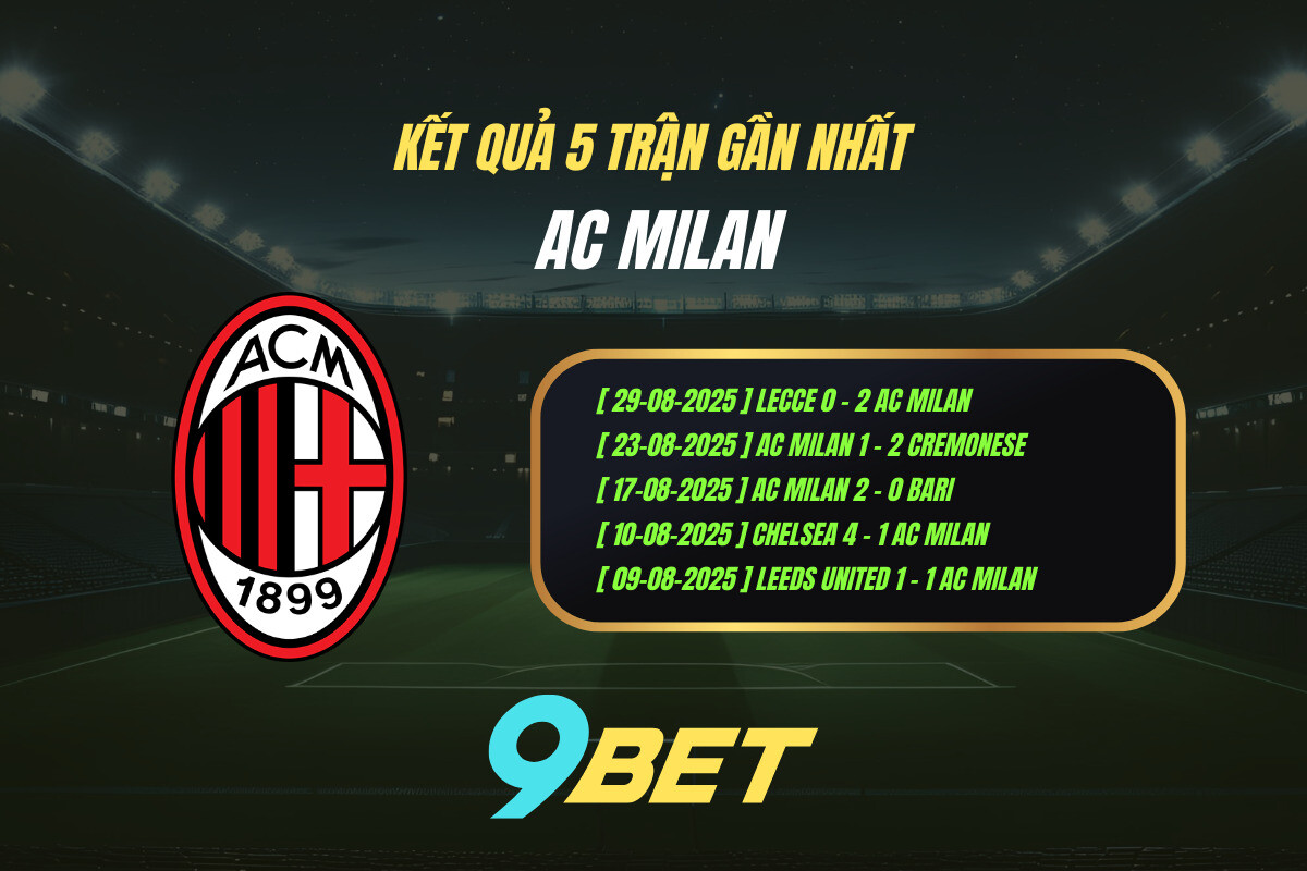Thành Tích 5 Trận Gần Nhất Ac Milan 9bet
