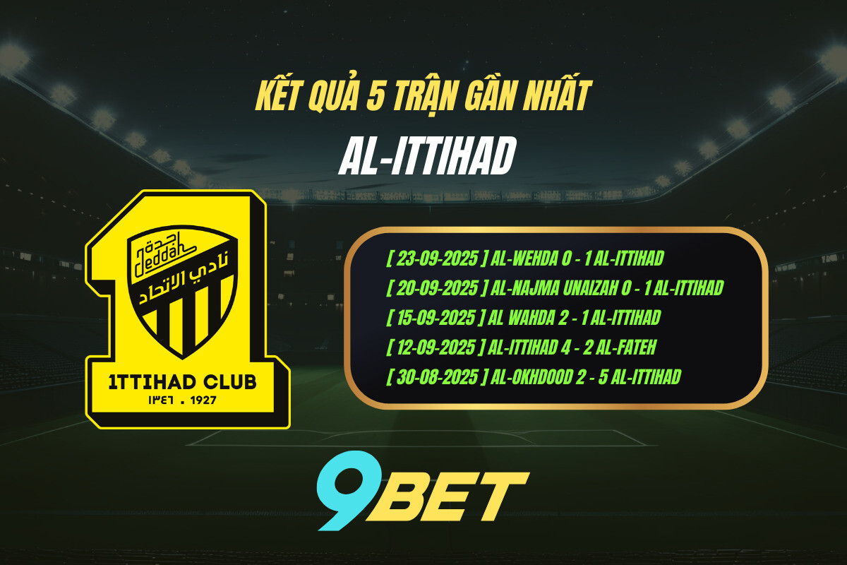 Thành Tích 5 Trận Gần Nhất Al Ittihad 9bet