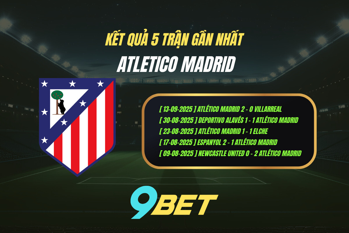 Thành Tích 5 Trận Gần Nhất Atletico Madrid 9bet