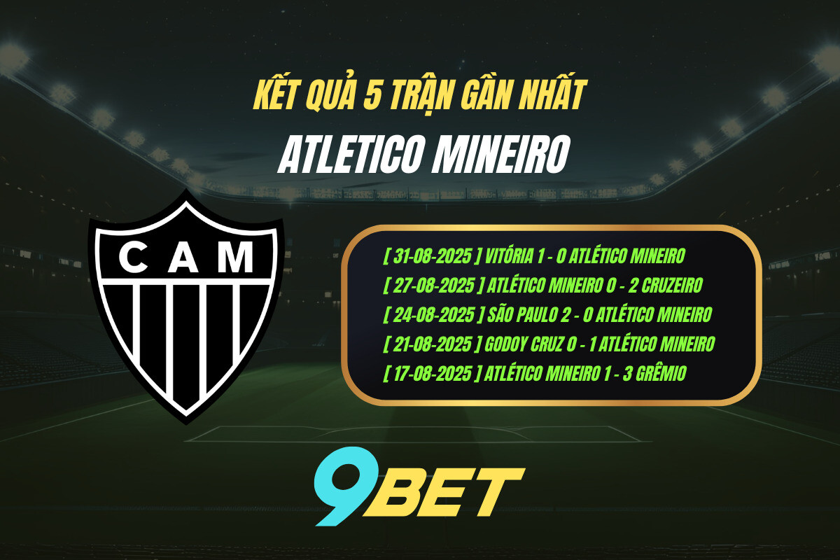 Thành Tích 5 Trận Gần Nhất Atletico Mineiro 9bet