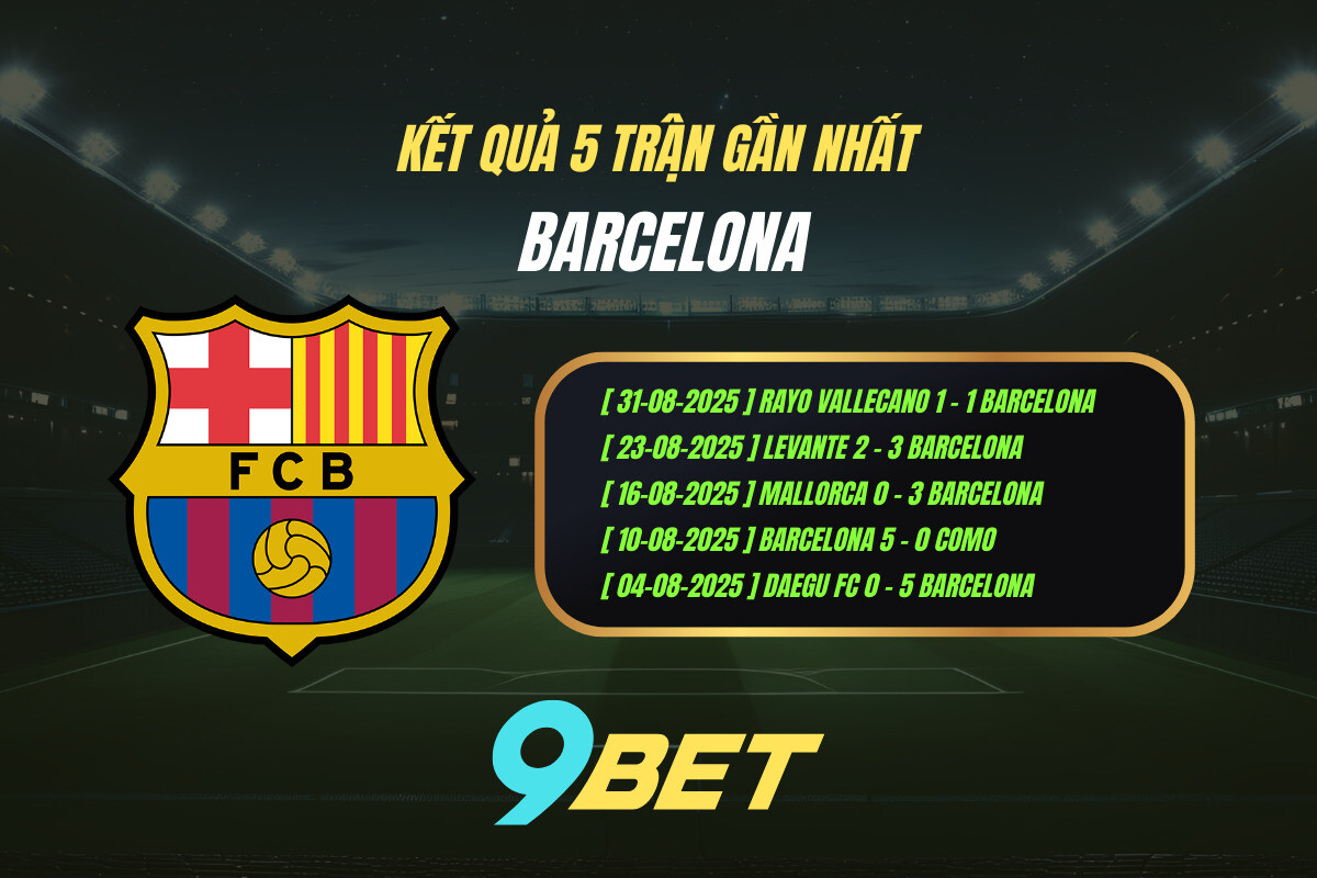 Thành Tích 5 Trận Gần Nhất Barcelona 9bet