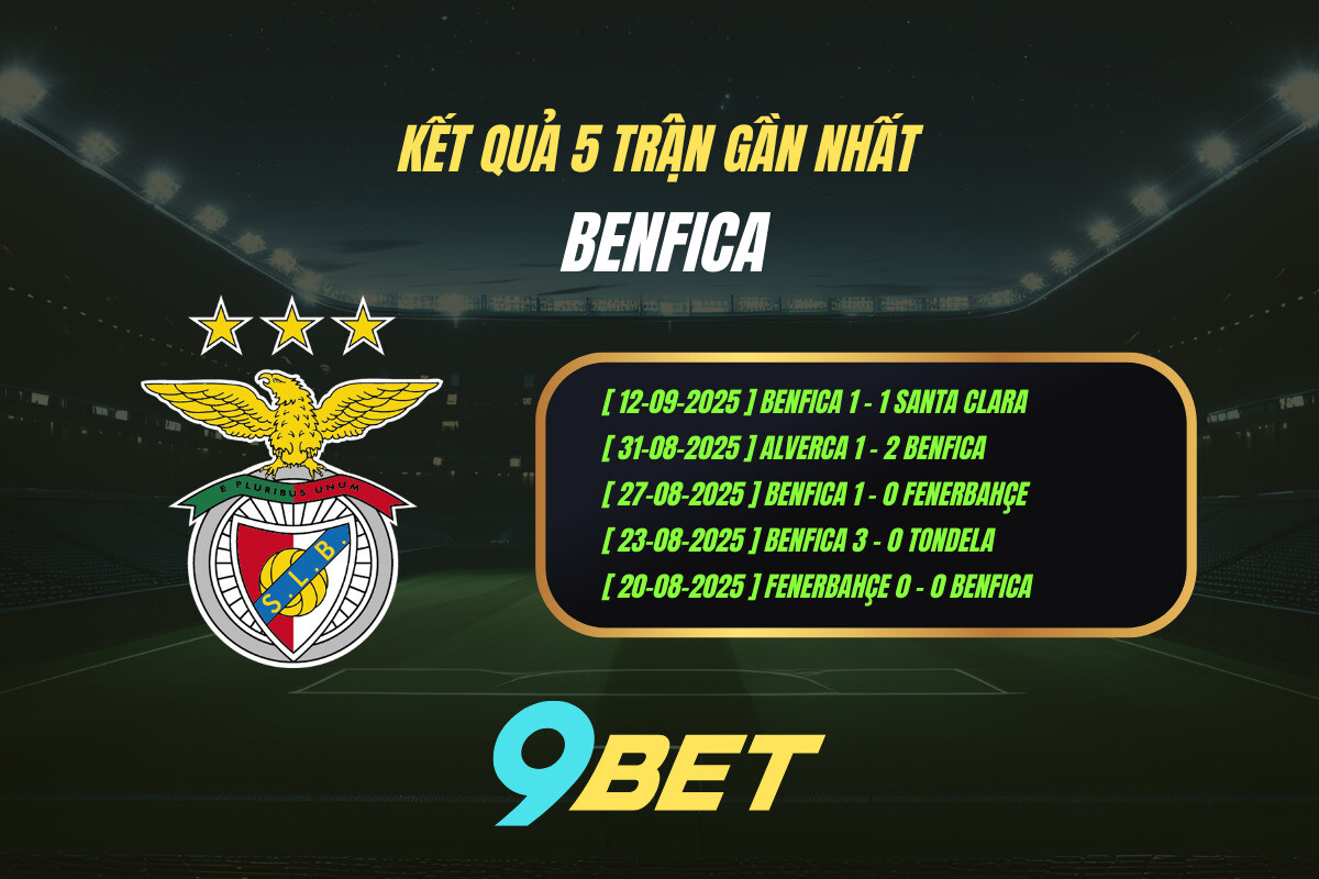 Thành Tích 5 Trận Gần Nhất Benfica 9bet