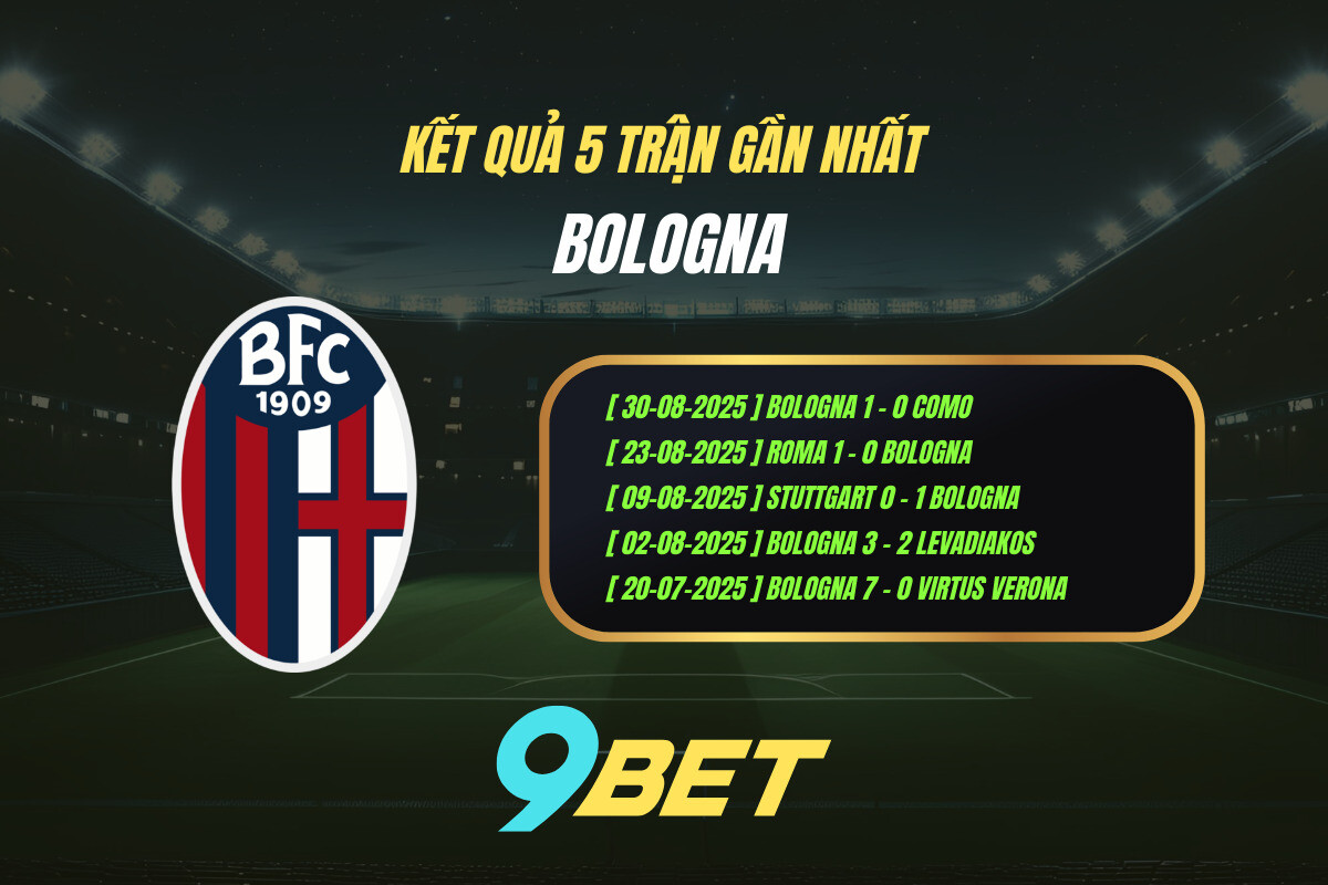 Thành Tích 5 Trận Gần Nhất Bologna 9bet