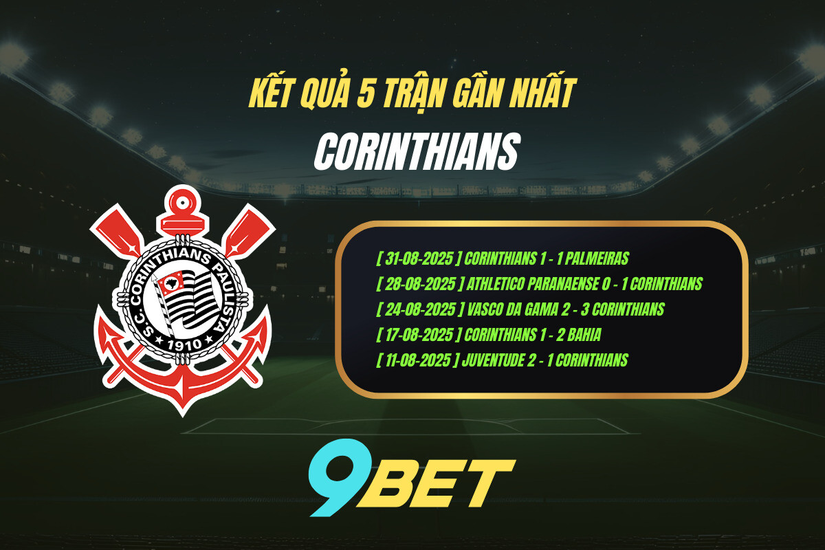 Thành Tích 5 Trận Gần Nhất Corinthians 9bet
