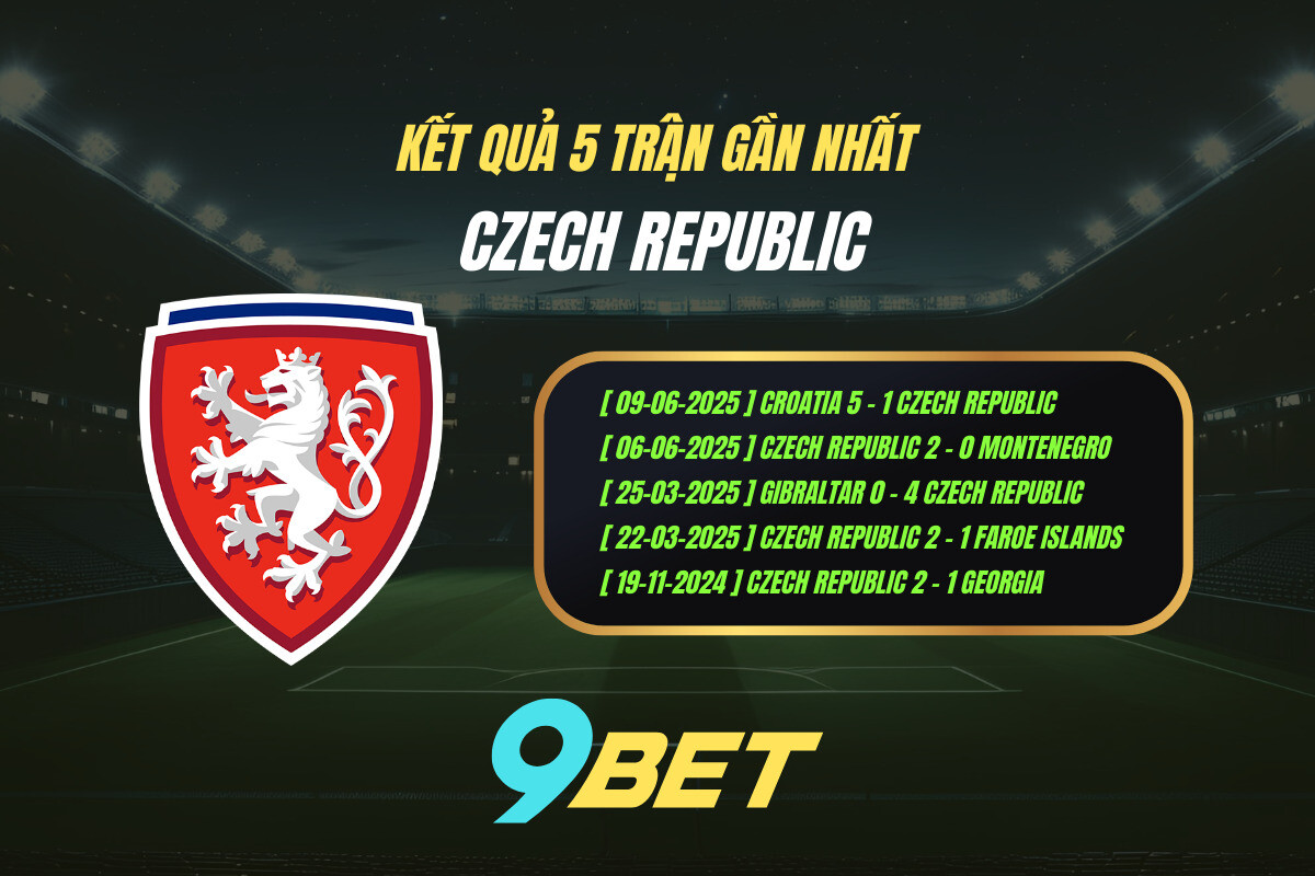 Thành Tích 5 Trận Gần Nhất Czech Republic 9bet