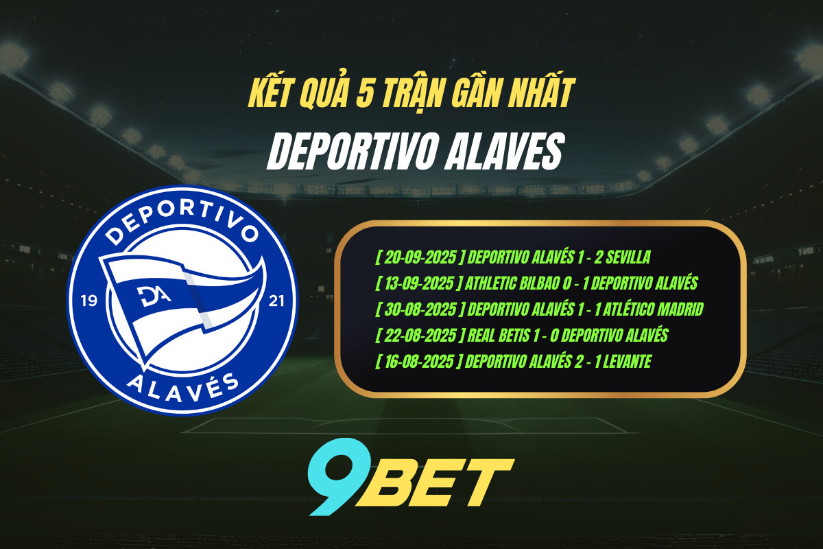 Thành Tích 5 Trận Gần Nhất Deportivo Alaves 9bet