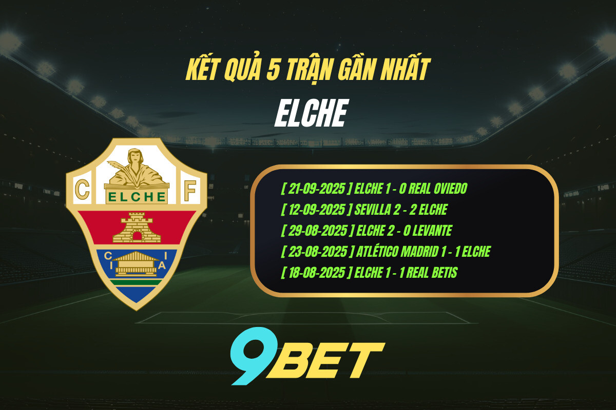 Thành Tích 5 Trận Gần Nhất Elche 9bet