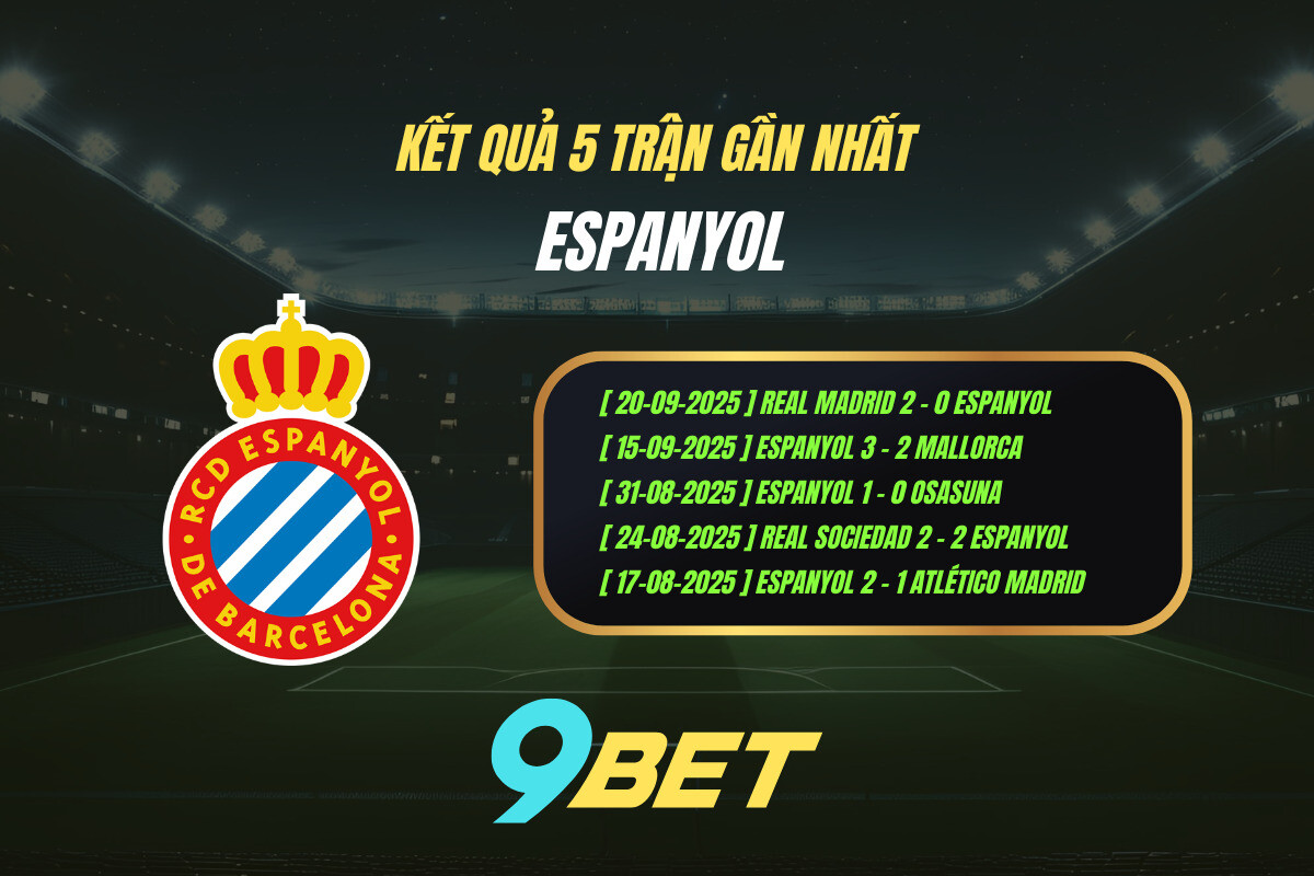 Kết quả 5 trận gần nhất Espanyol - 9BET