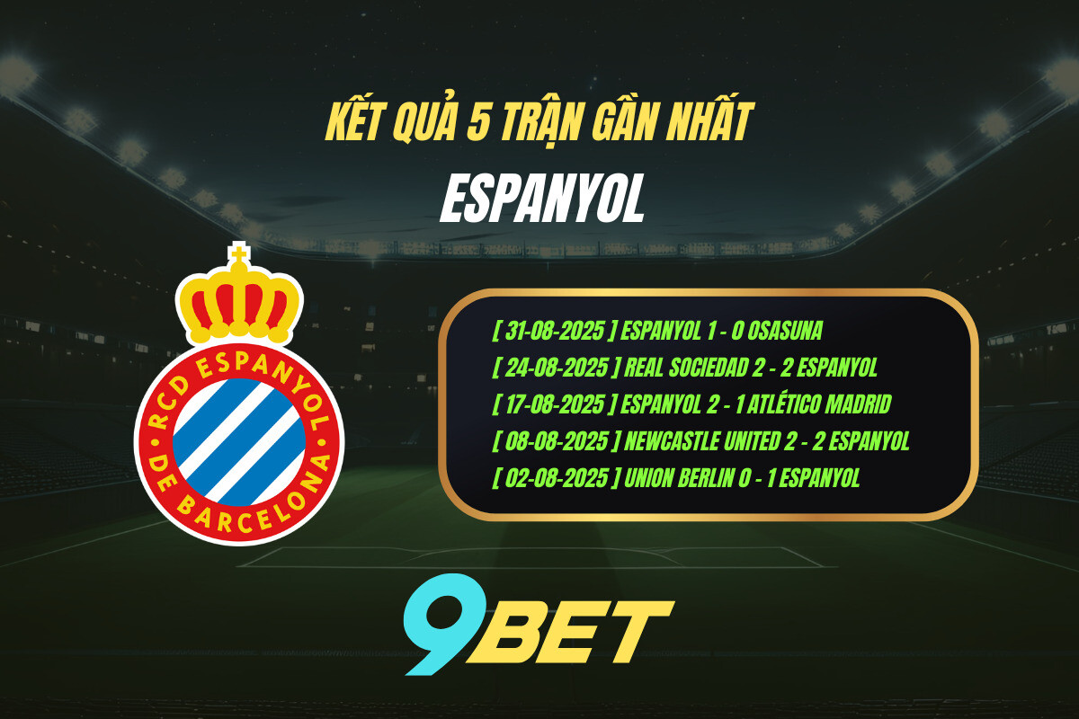 Thành Tích 5 Trận Gần Nhất Espanyol 9bet