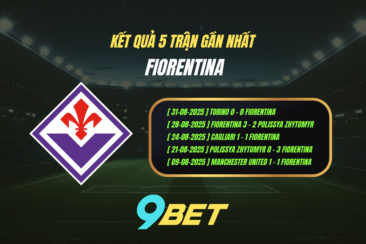 Thành Tích 5 Trận Gần Nhất Fiorentina 9bet