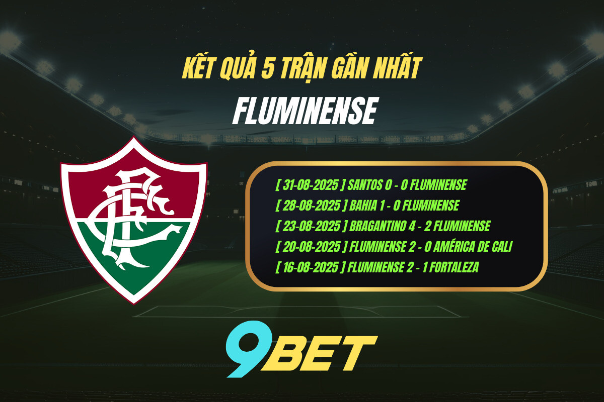 Thành Tích 5 Trận Gần Nhất Fluminense 9bet