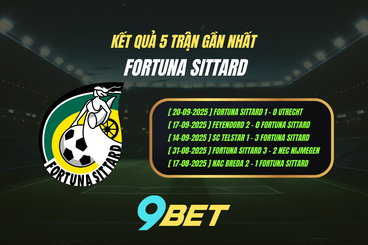 Thành Tích 5 Trận Gần Nhất Fortuna Sittard 9bet