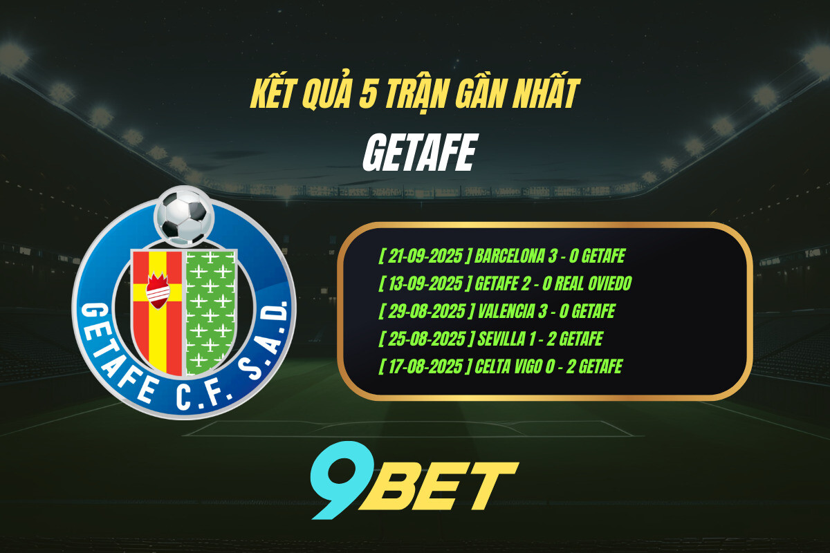 Thành Tích 5 Trận Gần Nhất Getafe 9bet