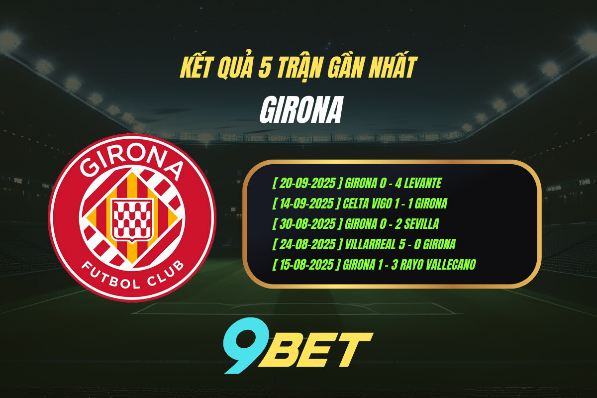 Kết quả 5 trận gần nhất Girona - 9BET