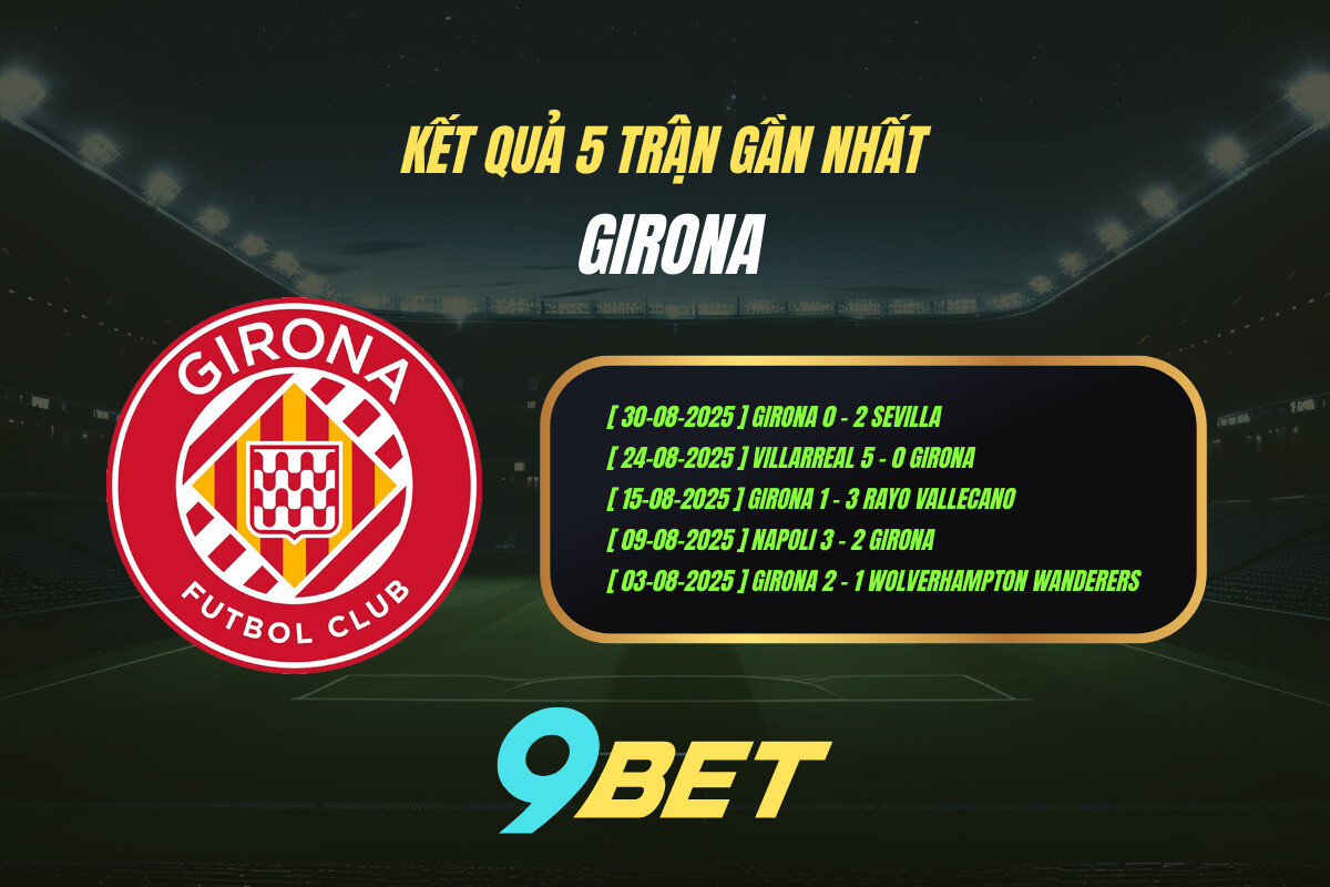 Thành Tích 5 Trận Gần Nhất Girona 9bet